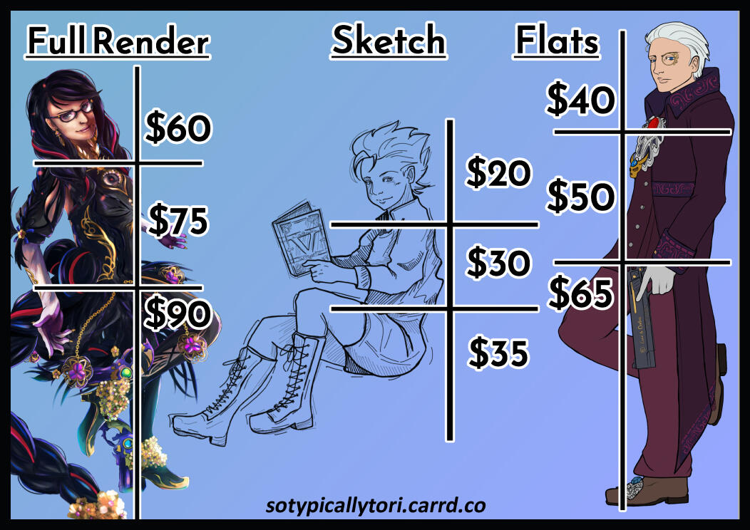 SoTypicallyTori's Commission Breakdown